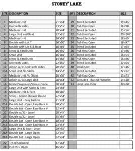 Stoney_Lake_Campground_Lot_Sizes_xlarge